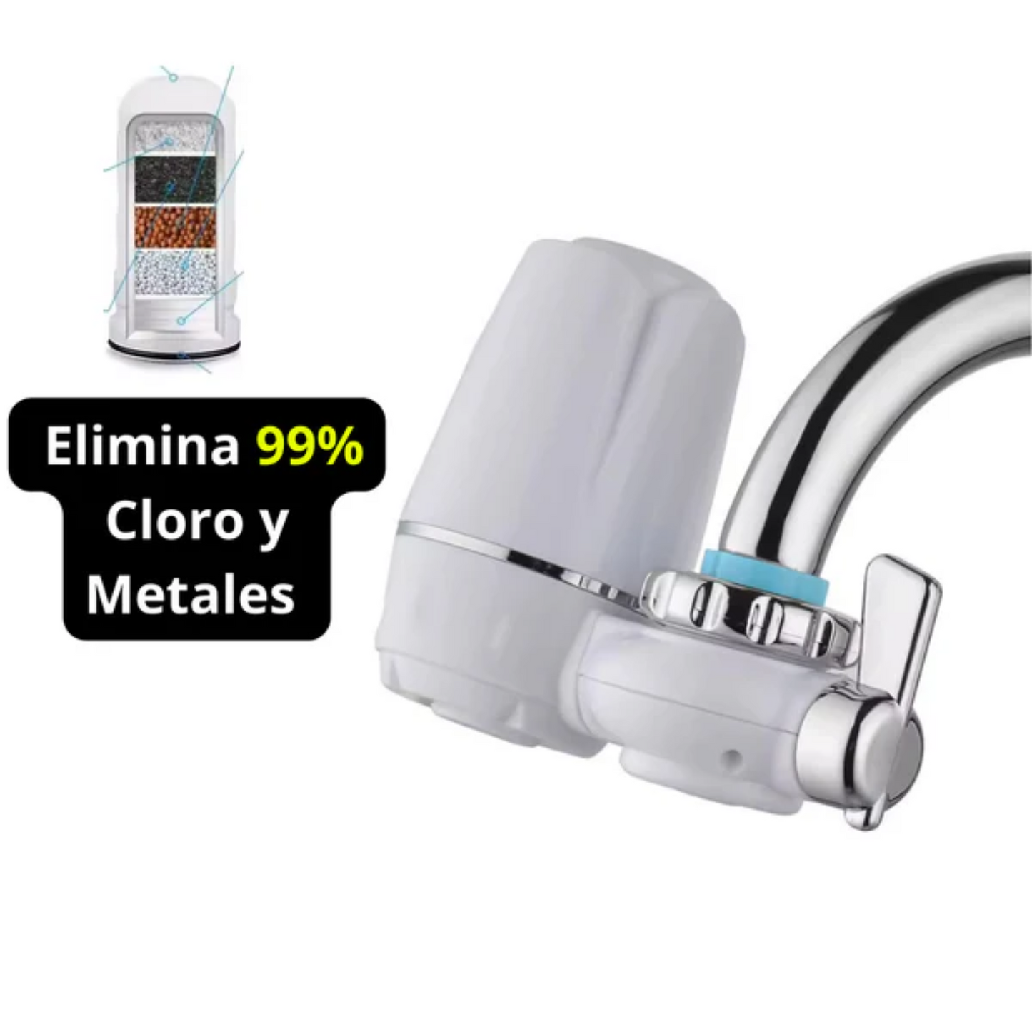 Filtro Purificador de Agua para Grifo – Agua Limpia y Segura al Instante